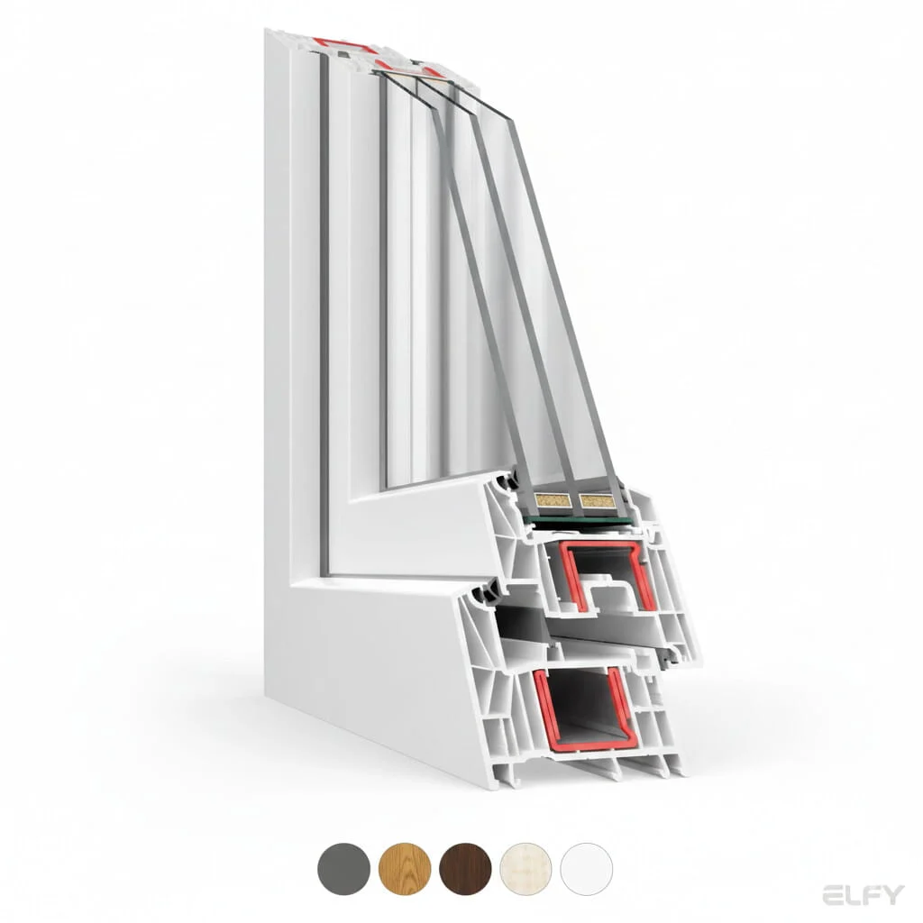 Sectiune Rehau Synego